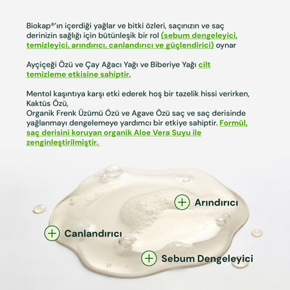 Biokap Kepek Önleyici Şampuan 200 ml