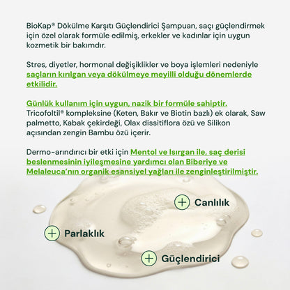 Biokap Anticaduta Dökülme Karşıtı Şampuan 200 ml